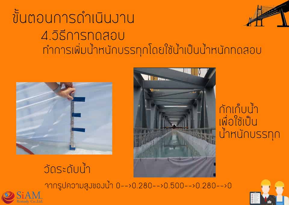 ทดสอบกำลังการรับน้ำหนักสะพานแขวนโครงสร้างเหล็ก