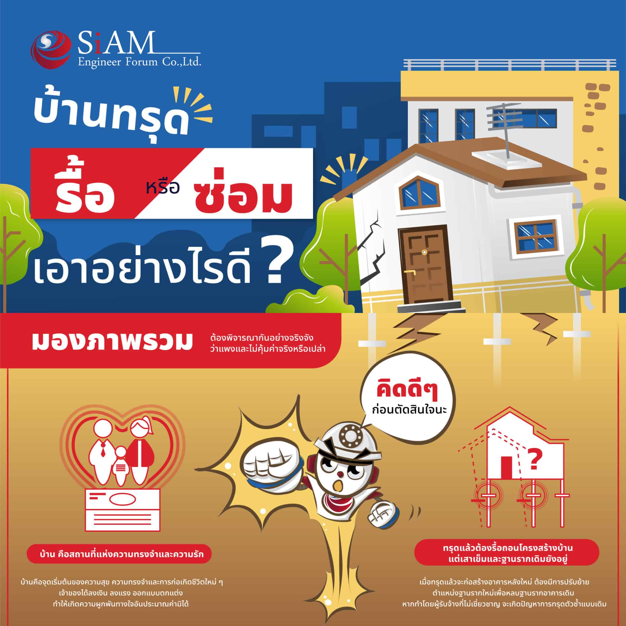 แก้ไขบ้านทรุด