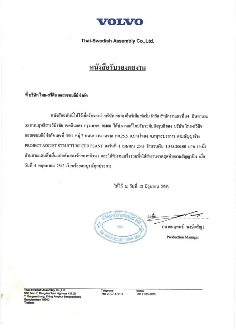 2543 ปรับระดับถังชุบสีทองvolvo