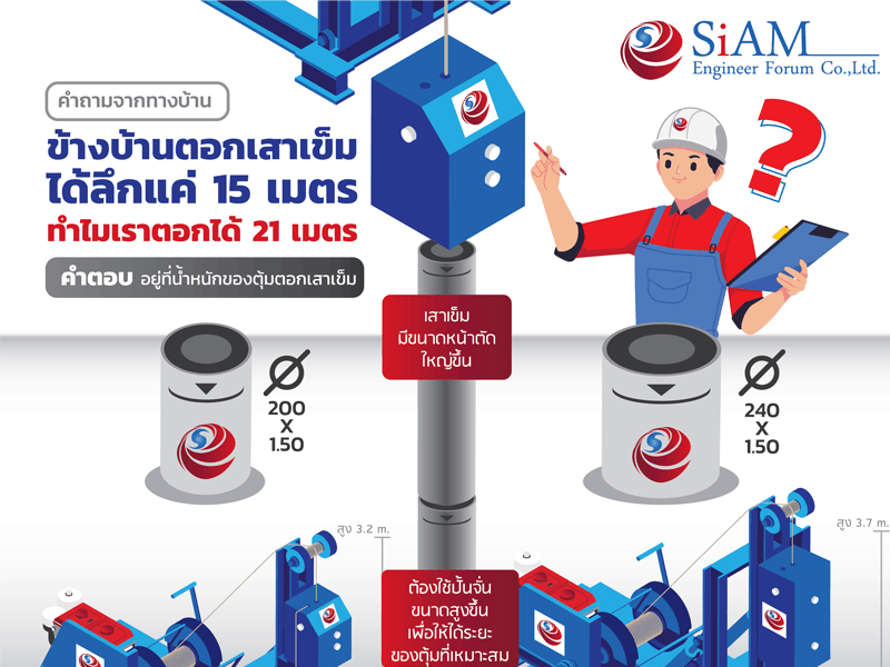 สปันไมโครไพล์
