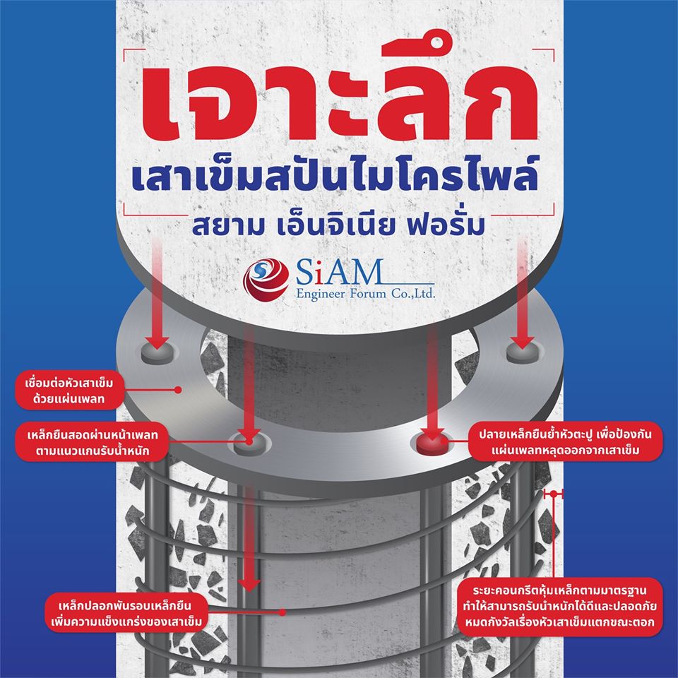 สปันไมโครไพล์